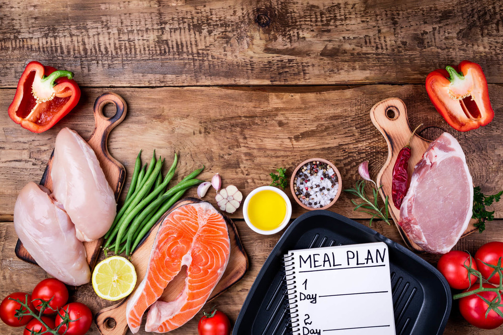 a simple meal plan