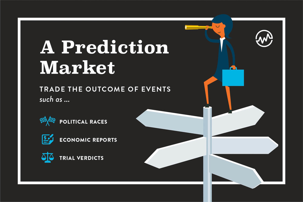 Binary option prediction market