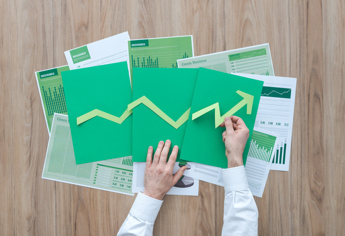 Stock index funds charts