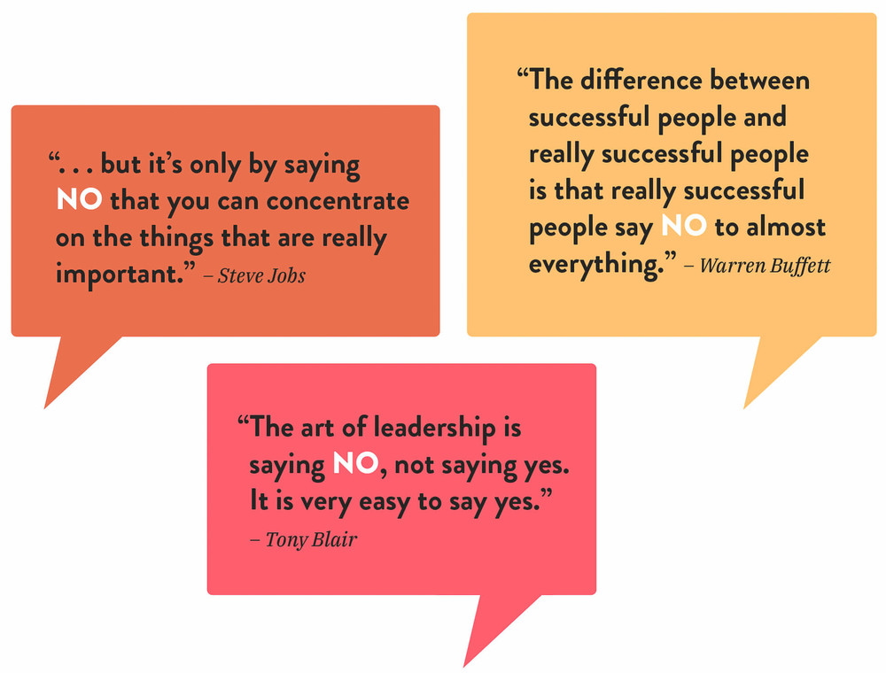 Quotes saying “no” from Steve Jobs, Warren Buffet and Tony Blair.