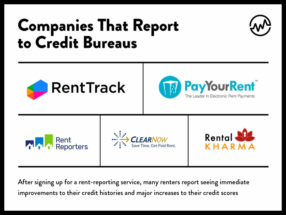 companies that report rent to credit bureaus