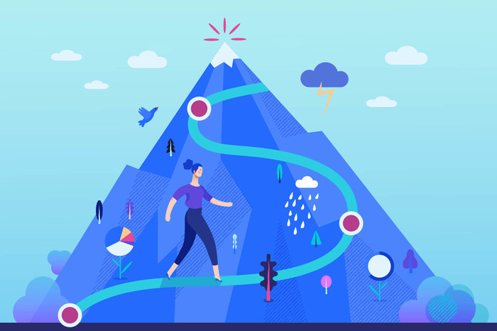 Learn how to start a business. Start a business with a good idea.