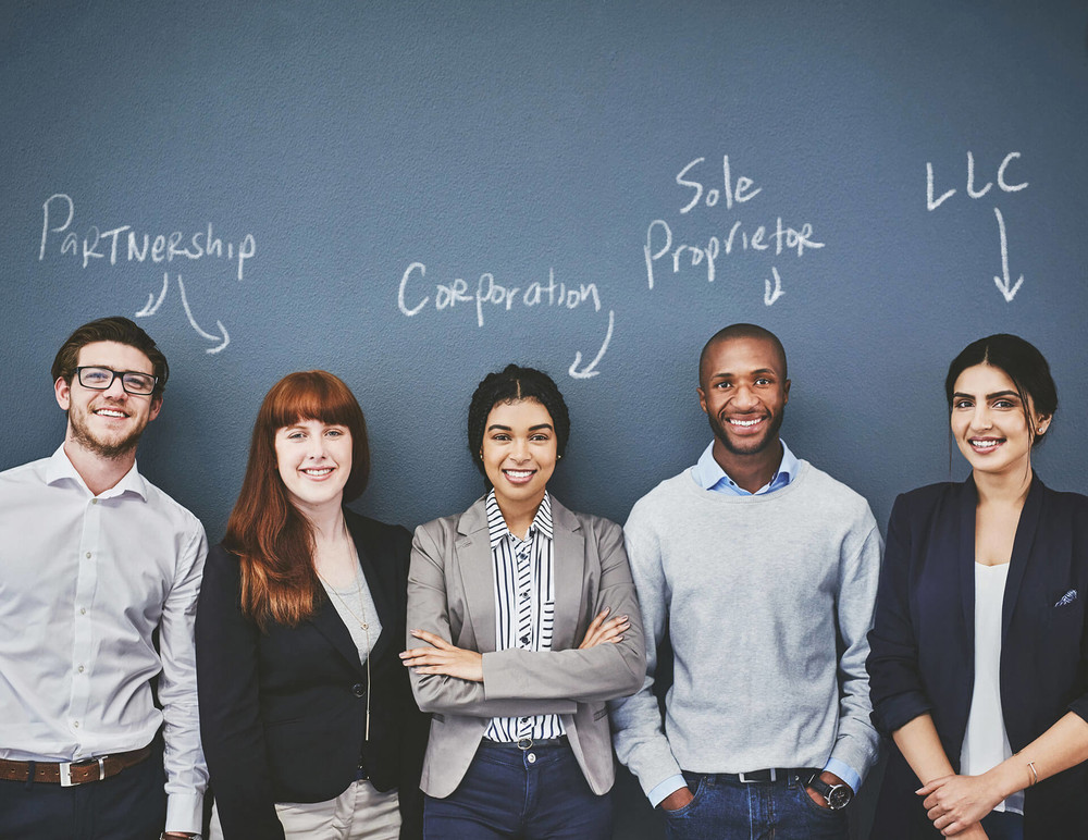 Business entities: Sole Proprietor, Partnership, Corporations, and LLCs.