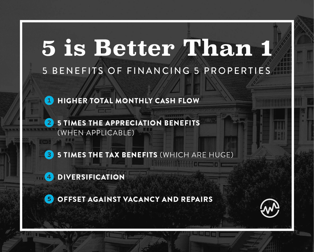 5 benefits of financing multiple properties