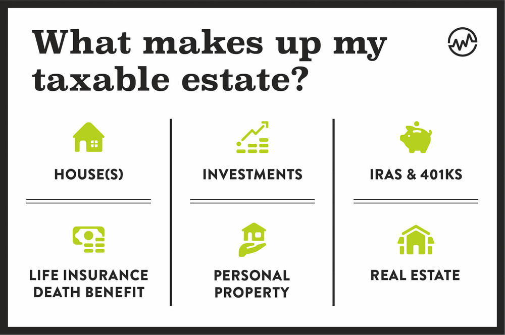 What makes up my taxable estate?